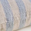 Hanna koristetyynynpäällinen vaaleansininen