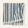 Hanne stripe pesulappu moniväri/sininen